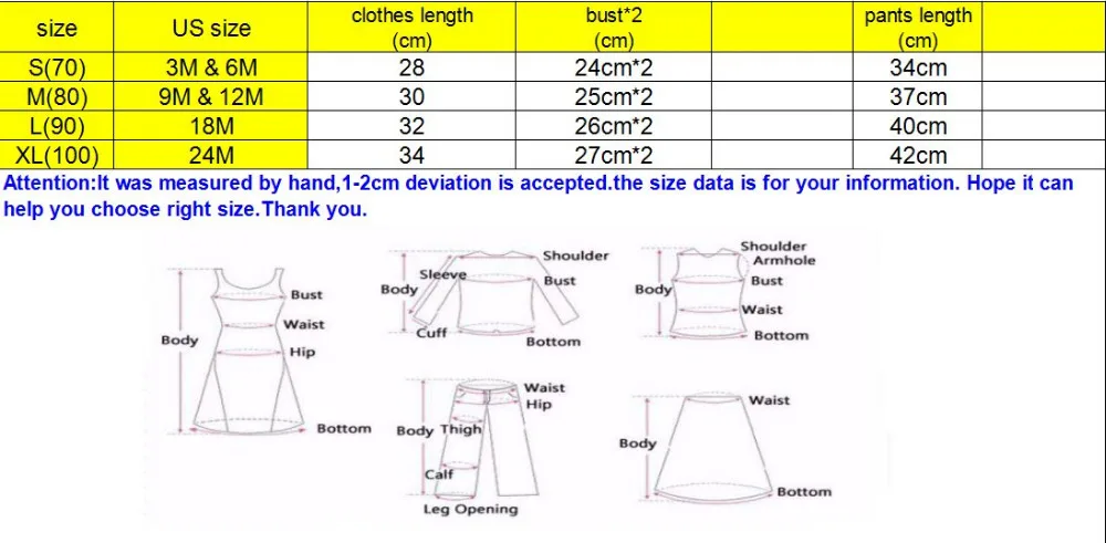 size