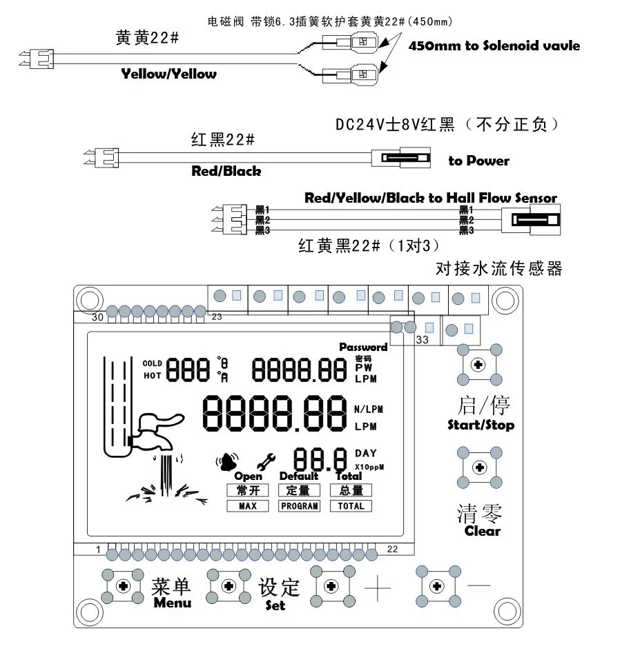 Diagram