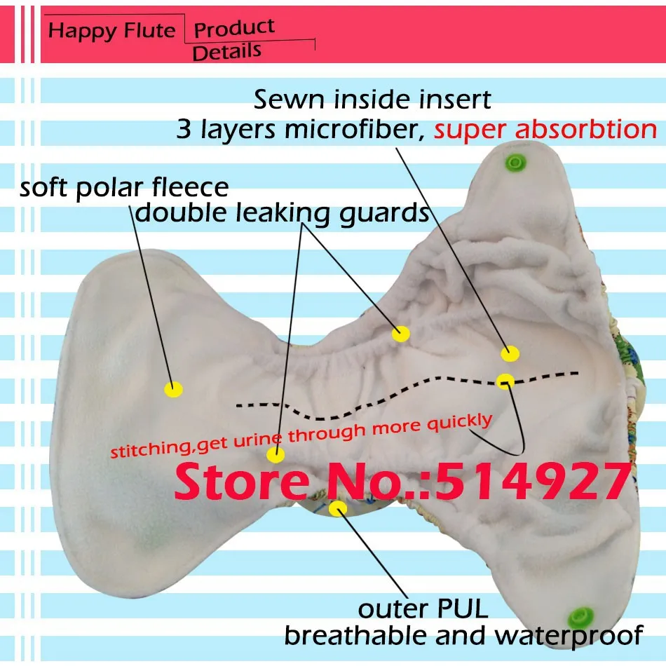 Подгузник Happy flute NB, подгузник baby, подгузник NB, подгузник AIO с пришитой внутренней вставкой. Подходит для детей 0-3 месяцев или 6-12 фунтов