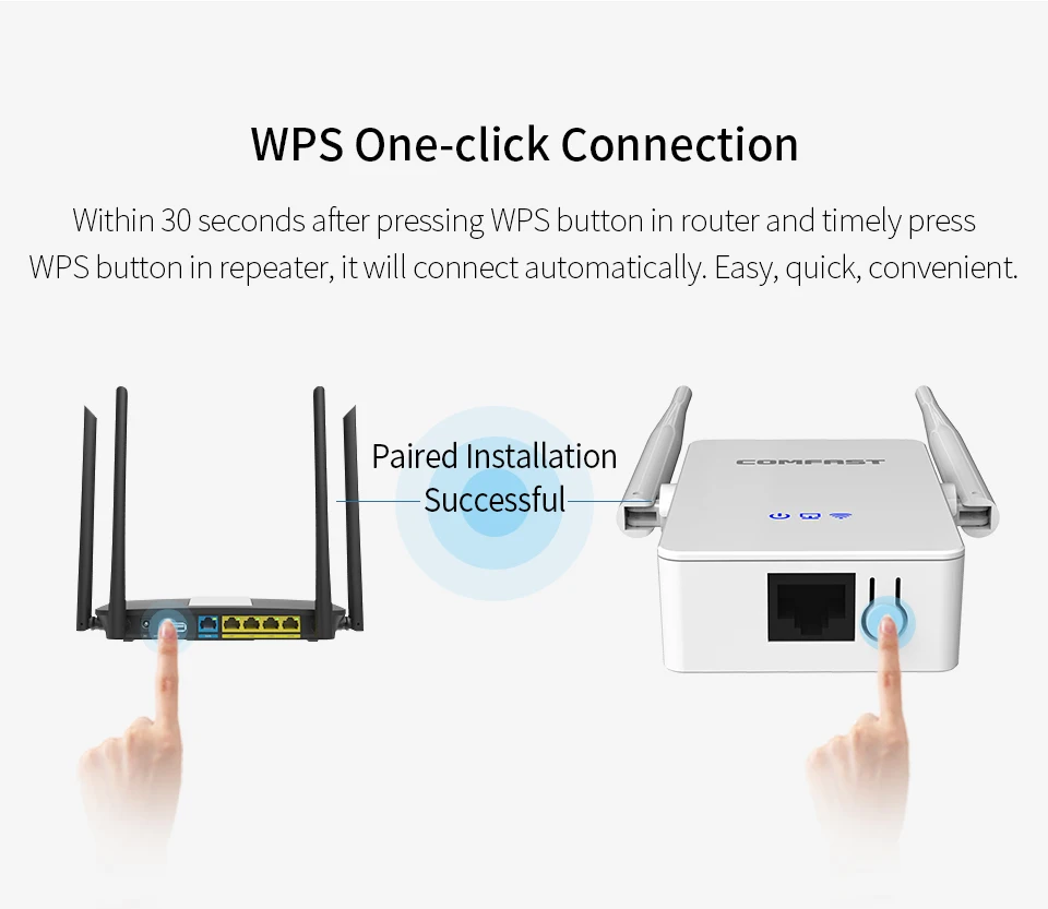 1200 Мбит/с беспроводной WiFi повторитель сигнала усилитель 802.11AC двухдиапазонный 5G домашний Wifi усилитель 2* 3dbi антенна беспроводной WiFi удлинитель