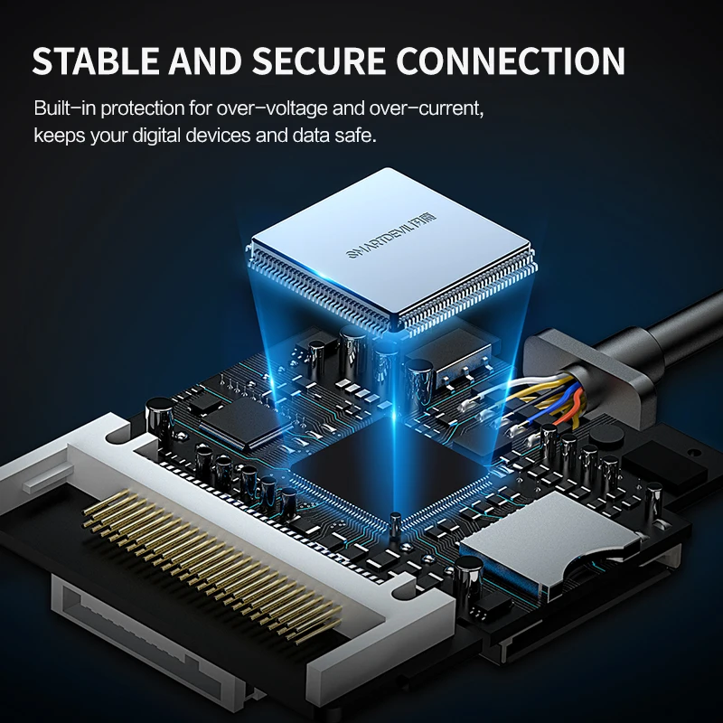 SmartDevil Card Reader USB 3 0 All In One SD UCB SD TF CF MS Compact 4