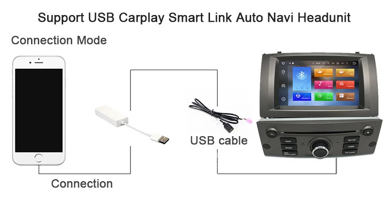 Excellent Germany Stock newest Android 8.1 Car DVD 1 Din Auto Radio For PEUGEOT 407 2004-2010 7" IPS Stereo GPS Navigation tape recorder 6