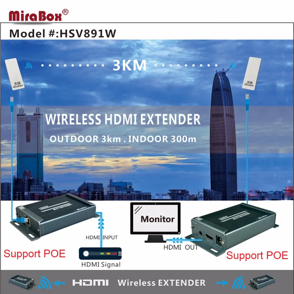 1080P Wireless HDMI Extender 5.8GHZ Support Max