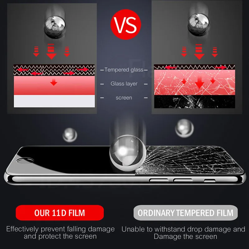 11D защитное стекло с закругленными краями для iPhone 7 8 6 6S Plus, закаленное защитное стекло для iPhone XR XS Max X 10, стеклянная пленка