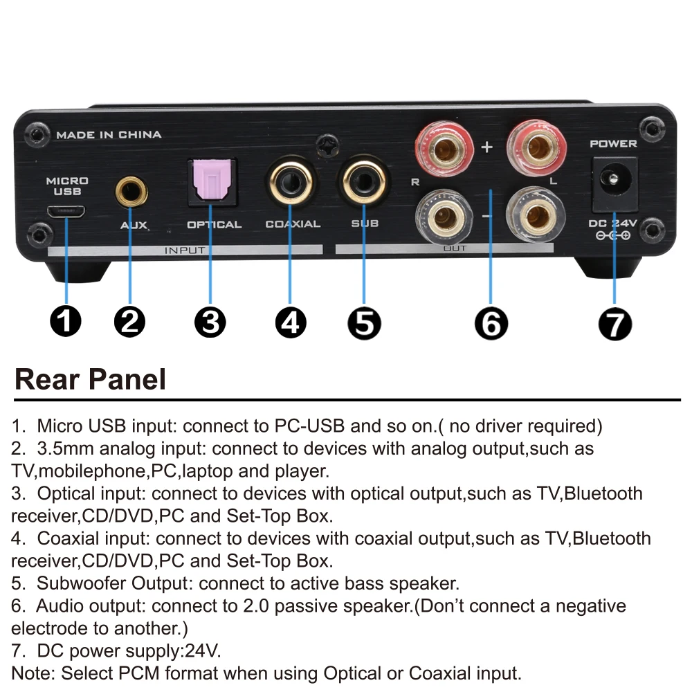 D502 мини Hi-Fi микро USB цифровой чистый усилитель, 2,1 Усилитель декодирования SA9023 CS8422 TAS5508 TAS5342