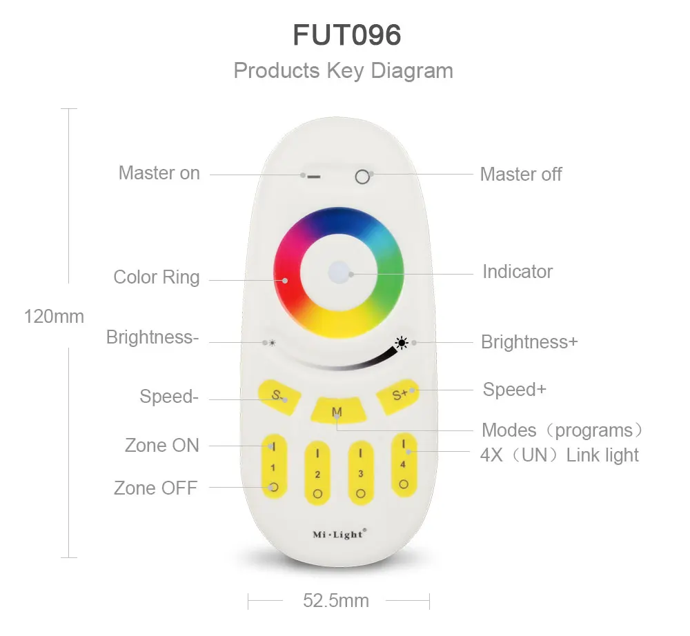 ZINUO mi Light RGB+ с регулируемой яркостью 2,4 г круглый светильник Панель Потолочный светильник из алюминия 6 Вт AC86~ 265 В RGBW светодиодный встраиваемый светильник