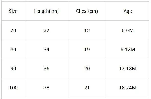 24m Size Chart