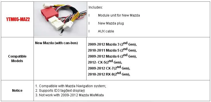 Yatour автомобильный адаптер iPhone iPad Ipod Integration kit интерфейс для Mazda 3/5/6 CX5 CX7 RX8 2009+ can-bus, с помощью которого можно YT-M05