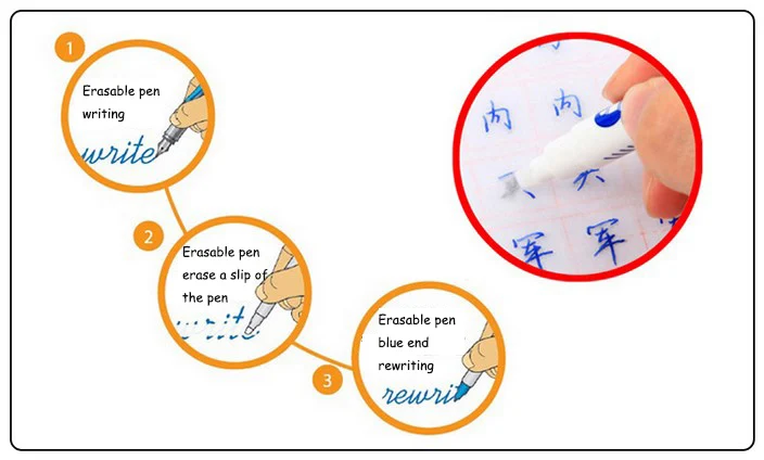 Набор стираемых ручек CH985710 стираемая чернильная ручка каллиграфия со студентами