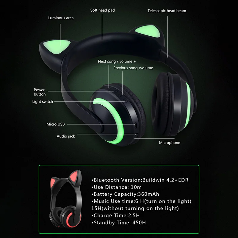 Cat-Ear-Headphones-7-Color-Flashing-Glowing-Ear-Headset-Earphone-Bluetooth-Headphone-For-Girls-Kids-Gaming.jpg_800_800 (3)