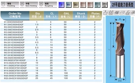 3 - _(3)_