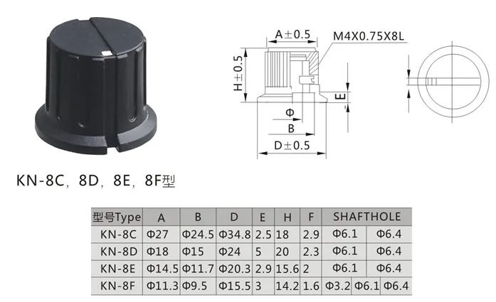 KN-8 SERIES