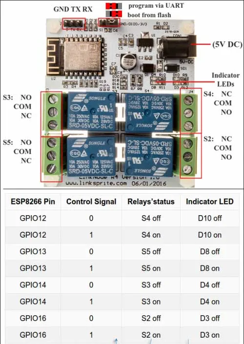 211201004-diagram