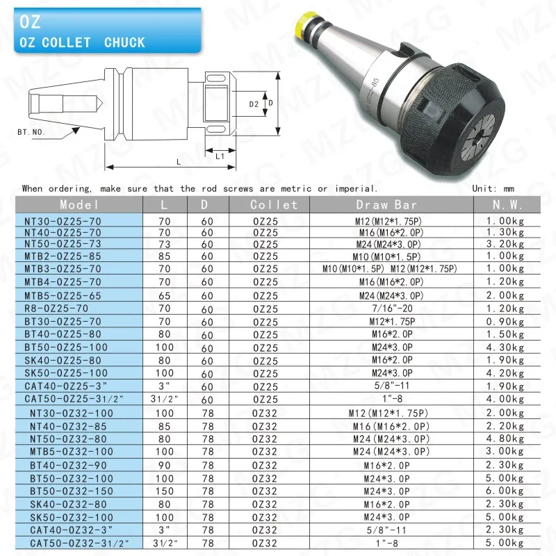 MZG BT40-OZ32-80L унций цанговый патрон Тип пружина прецизионные держатели инструментов для фрезерования сверлильных арбуров фрезерные станки