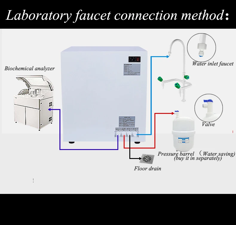 15L Ultrapure машина для воды Professional Laboratory Медицинское использование Ultrapure машина для воды с сильным очистным фильтром YL-100BD