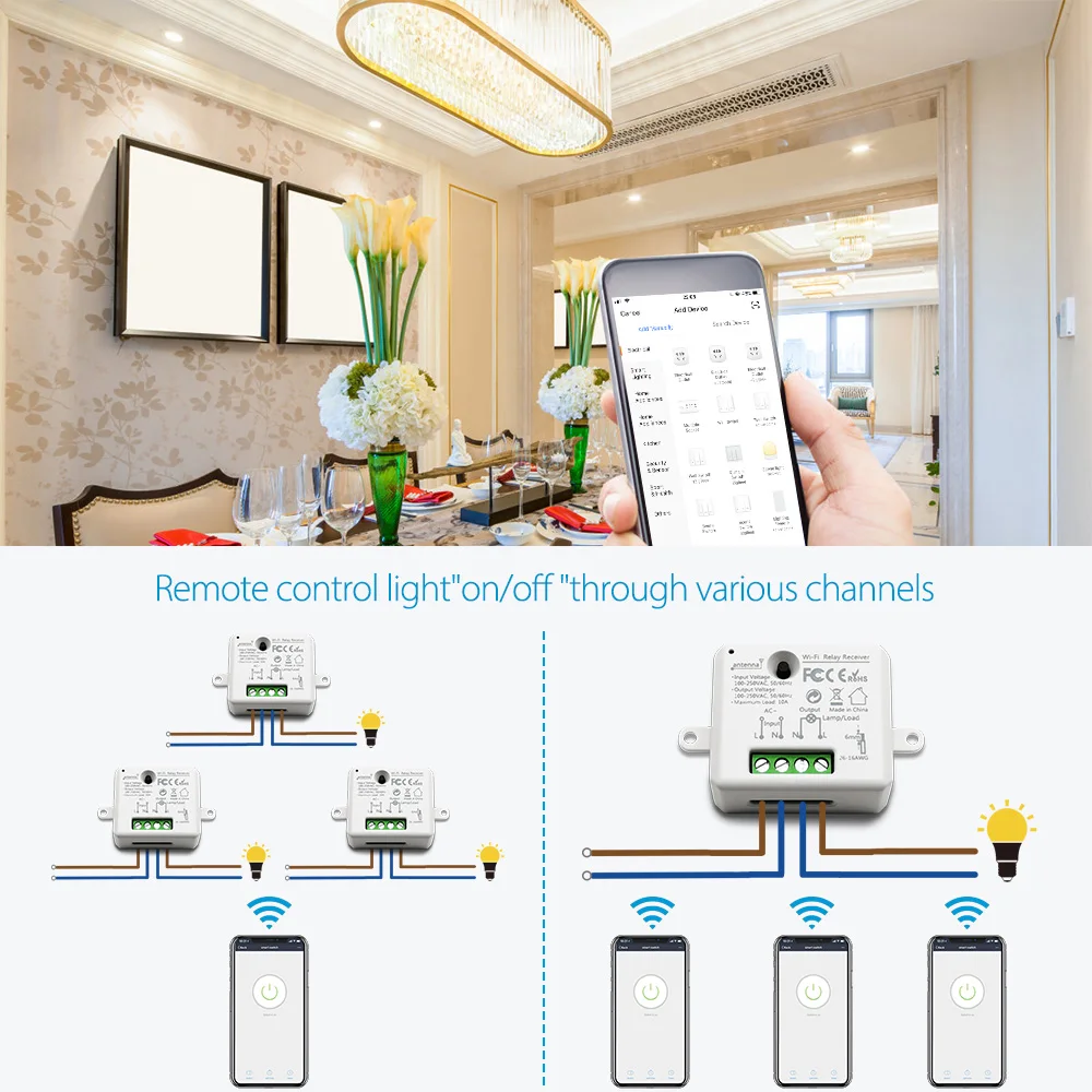  Tuya Smart Life Tiny WiFi Socket Module Light Switch App Remote Control Voice Control Work with Goo - 32995279619