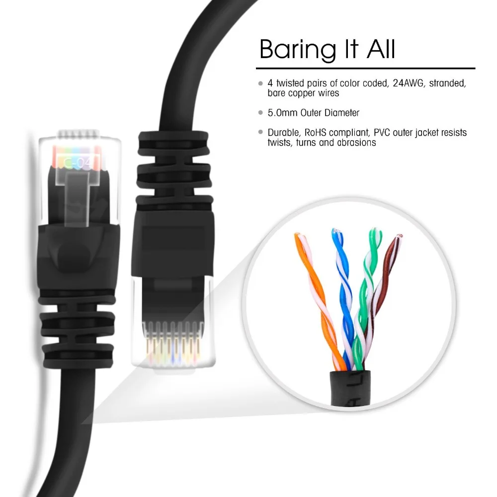 10packes/lot 4feet Cable 350 MHz Black CAT5E RJ45 Network
