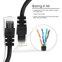 10packes/lot 4feet Ethernet Cable 350 MHz Black CAT5E RJ45 Network Patch Cord For Laptop desktops Xbox 360 PS3 Mac Windows Linux цена 10packes/lot 4feet Ethernet Cable 350 MHz Black CAT5E RJ45 Network Patch Cord For Laptop desktops Xbox 360 PS3 Mac Windows Linux цены онлайн