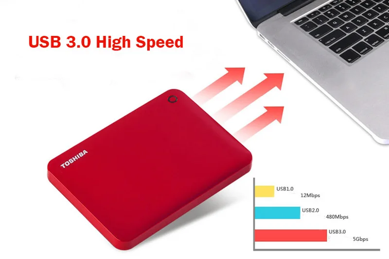 Toshiba Canvio Advance 1 ТБ портативный внешний жесткий диск USB 3,0, красный(HDTC910XR3AA