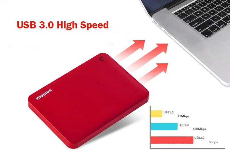 Toshiba Canvio передовые V9 USB 3,0 2," 1 ТБ 2 ТБ 3 ТБ 4 ТБ HDD Портативный внешний жесткий диск мобильный 2,5 для портативных компьютеров