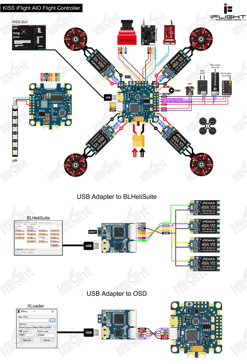 Kiss iFlight Flyduino Kiss Licensed Flight Controller (6)