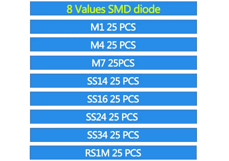 8 значений 200 шт. M1 M4 M7 SS14 SS16 SS24 SS34 RS1M пакет с электронными компонентами набор сортированных диодов электронный diy Kit