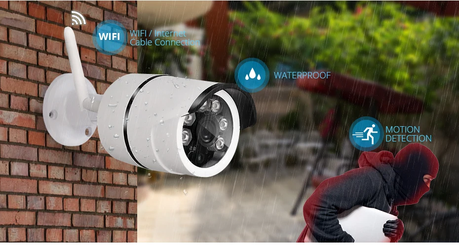ip camera 4