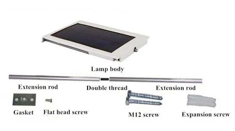 GB8011-H3