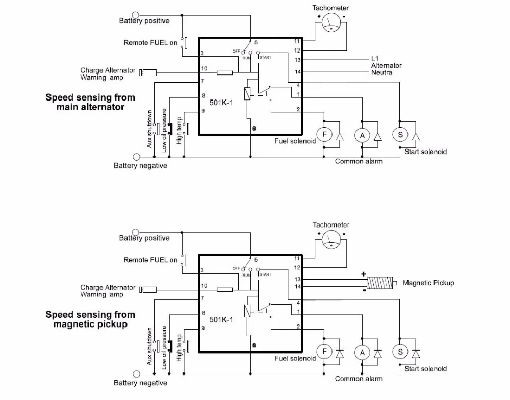 New 501k Manual Start Generator Controller Board Key Start Generator Control Module Free Shipping With Track Number 12002855 - Generator Parts & Accessories - AliExpress Deep Sea 501k 1 Wiring Diagram AliExpress