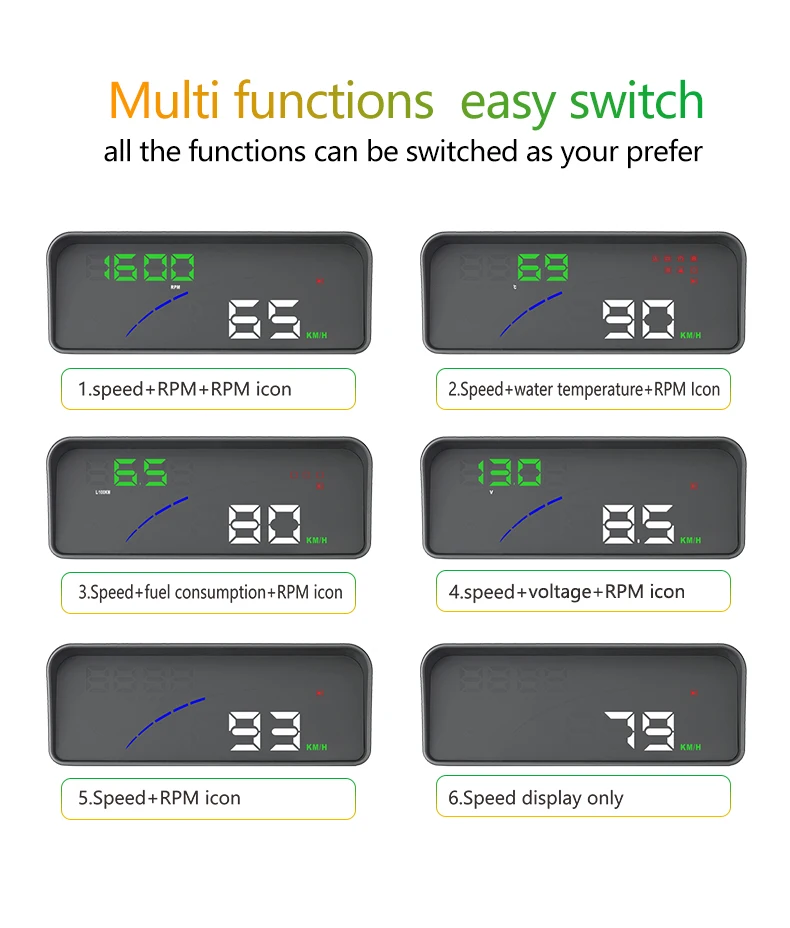 Digital para Carros Projetor de Exibição o Painel Painel do Carro Geyiren p9 Car Hud Head up Display Obd Inteligente Medidor Mais Obd2 Euobd p9 hd do Carro 15 China display meter Suppliers
