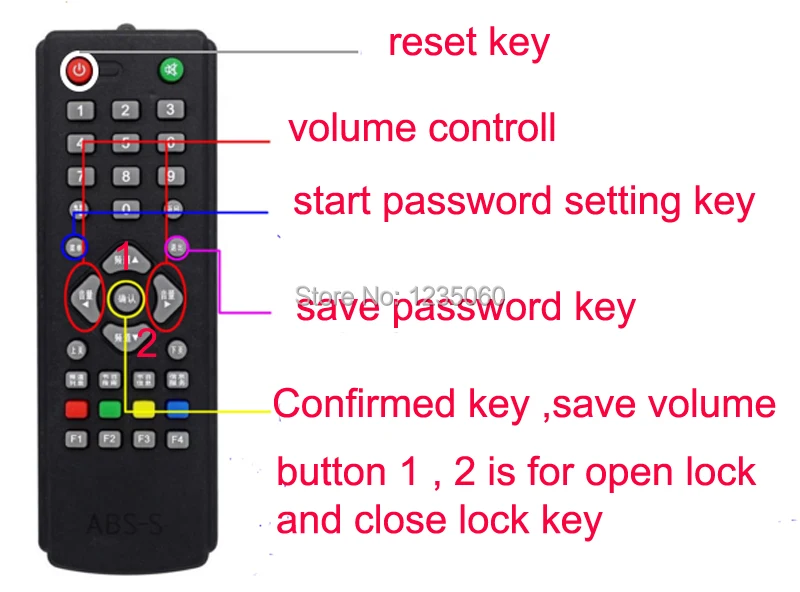 controller 