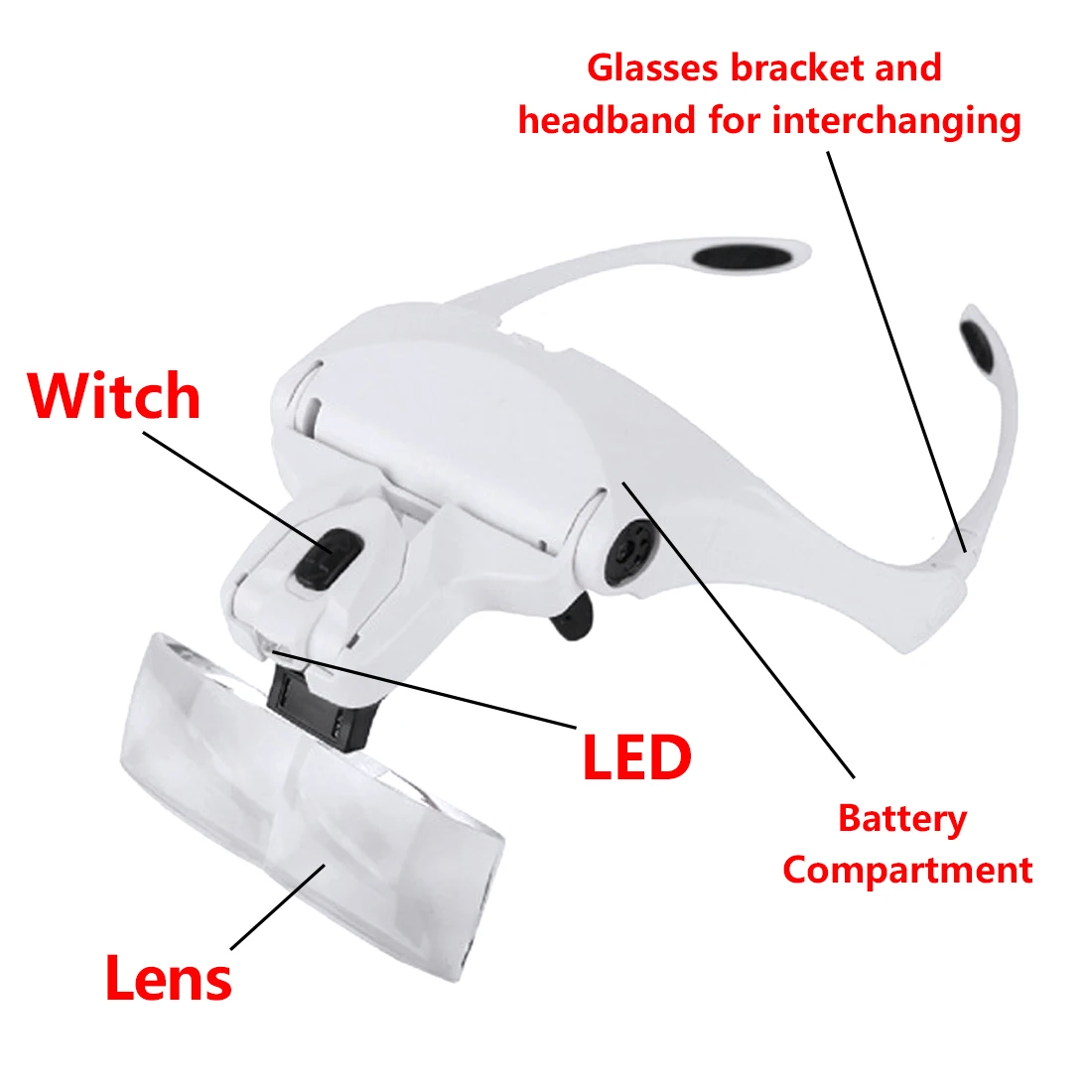 Регулируемый светодиодный увеличительное стекло es 1.0X 1.5X 2.0X 2.5X 3.5X Регулируемый 5 объектив головная повязка Лупа Стекло Лупа светодиодный светильник