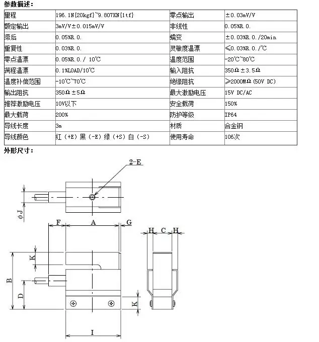 U3B12