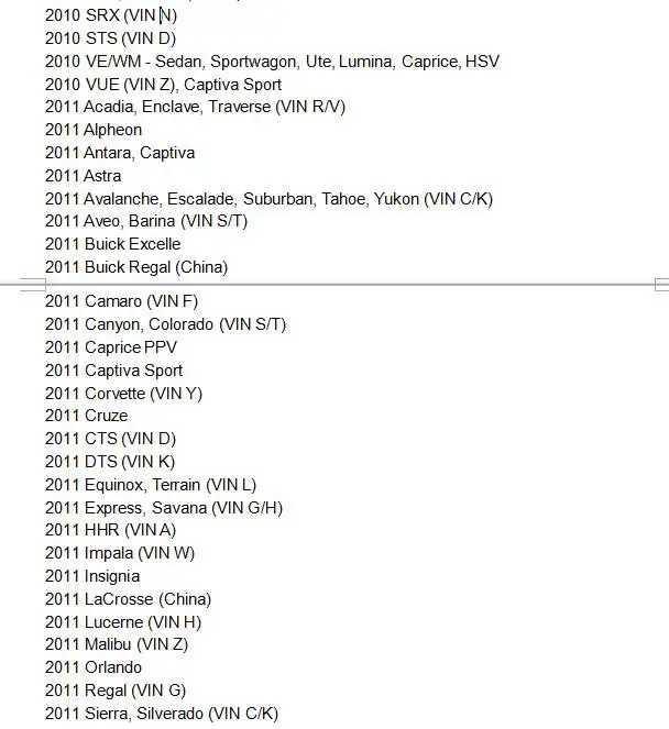 car list-2