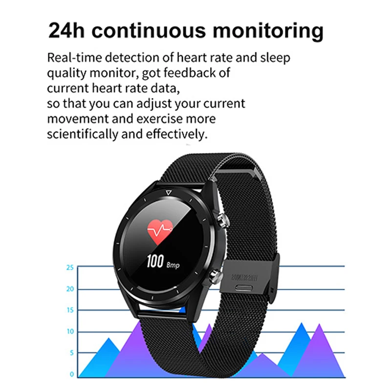 FocuSmart 2019 DT28 Sport Smart Watch IP68 Waterproof Fitness tracker Heart Rate Monitor Smart Watch Band For IOS/Android