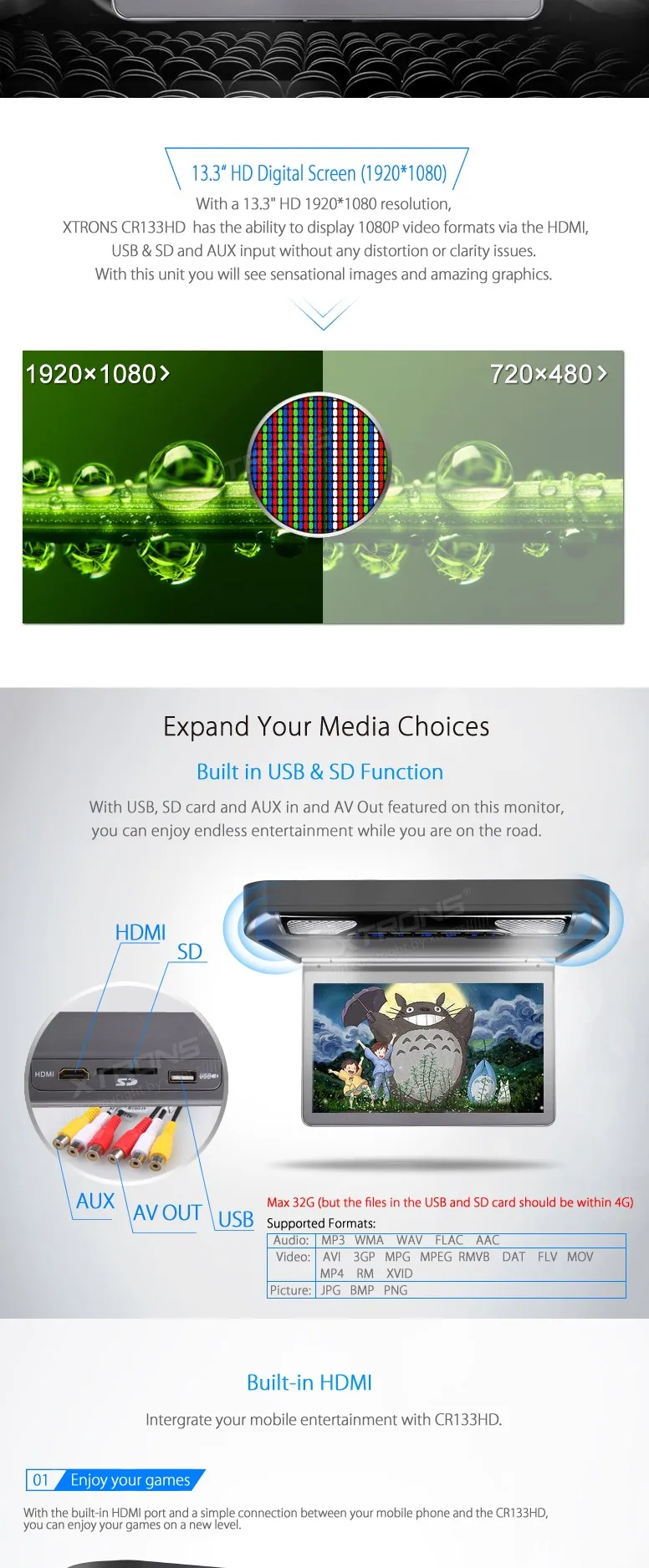 Perfect New 13.3" Gray Color Flip Down Car DVD Car Roof DVD Roof Mount Car DVD with 1920*1080 HD Resolution & 2 IR/FM Headphones 3