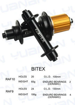 

Bitex RAF10/RAR9 hub weight 260
