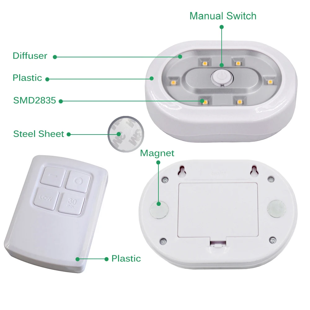 Светодиодный светильник с дистанционным управлением и регулируемой яркостью-беспроводной светодиодный ночник на батарейках-Регулируемое направление освещения
