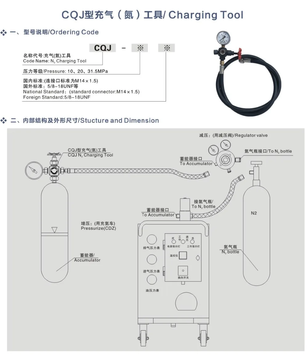 Азотный надувной инструмент гидравлический аккумулятор зарядный комплект предварительно заполненный Зарядный Клапан CQJ-40 надувной инструмент M14X1.5