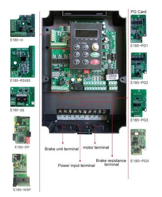 DELIXI E180 Frequency Inverter AC 380V 55kw 50HZ 60HZ 3 phase frequency  converter Drive motor speed VFD Converter for motor - AliExpress