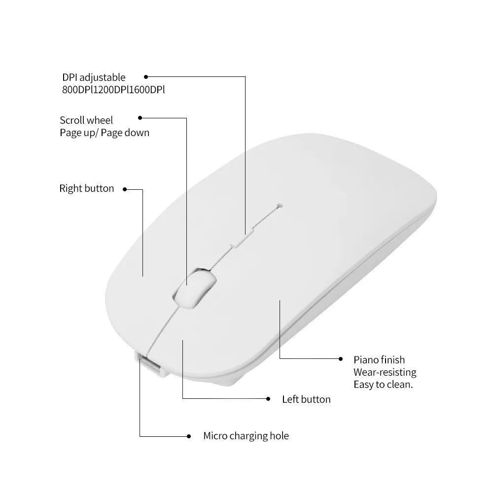 Тонкая беспроводная bluetooth-мышка с 4 болинами, беспроводная bluetooth-мышка для ноутбука, компьютерная мышь 2,4 ГГц, эргономичная мышь для ноутбука