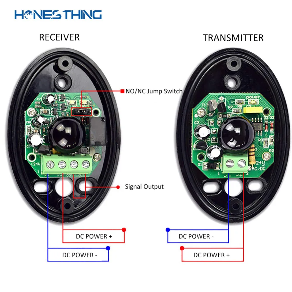 HonesThing 24V DC Single Infrared Beam Sensor Photoelectric Wired Trigger Switch for Window,Garage,Sliding Gate Opener(10 Pair) 8