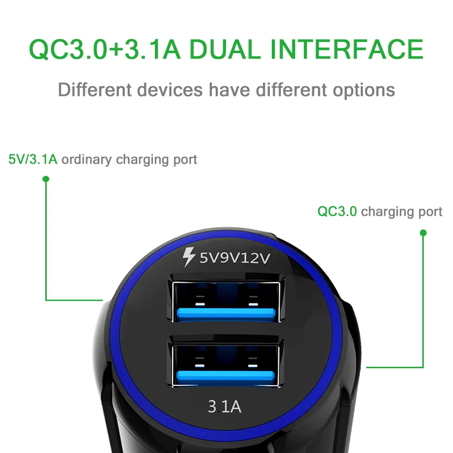 Быстрая зарядка 3,0 Автомобильное зарядное устройство прикуриватель адаптер QC 3,0 двойной USB порт быстрая зарядка автомобильные аксессуары для телефона DVR MP3