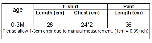 size2
