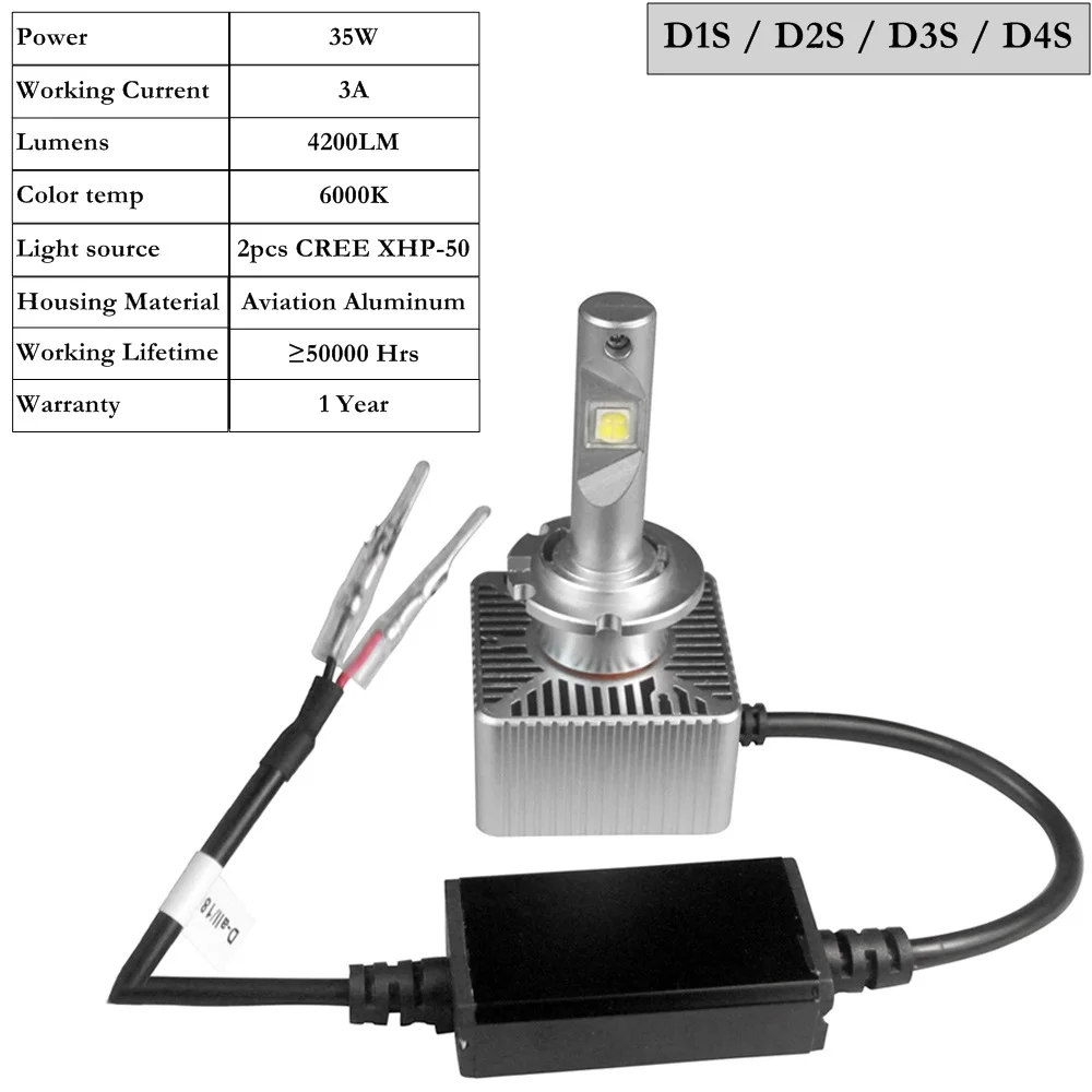 2 шт. светодиодный D1S D2S D3S D4S Автомобильные фары Cree XHP50 чипы 6000K 12V Canbus без ошибок Plug Play