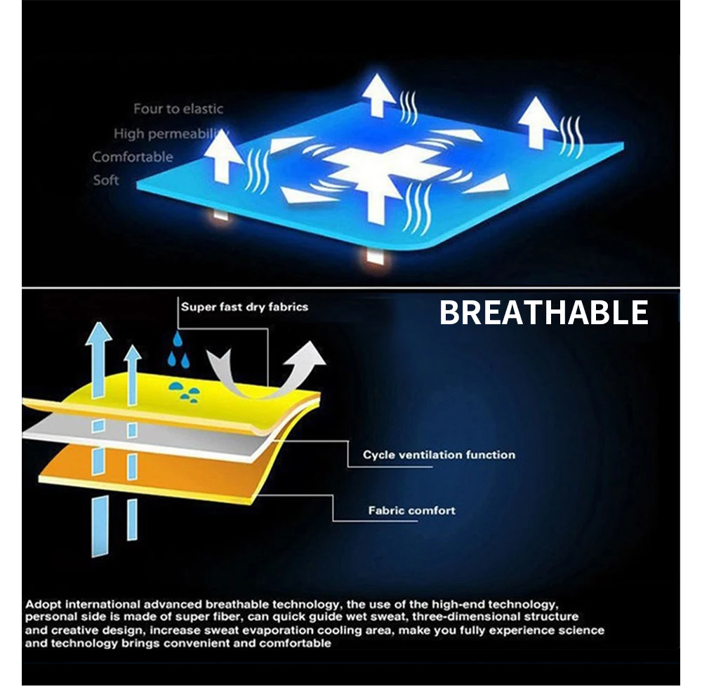 Hot 2020 NEW Summer Men Printed Cycling Cap Fishing Running Headscarf Ciclismo Hood Headband Hiking Caps sport bandana бандана