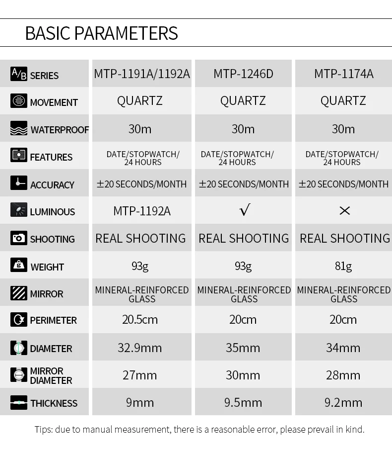MTP-1191A-1A_05