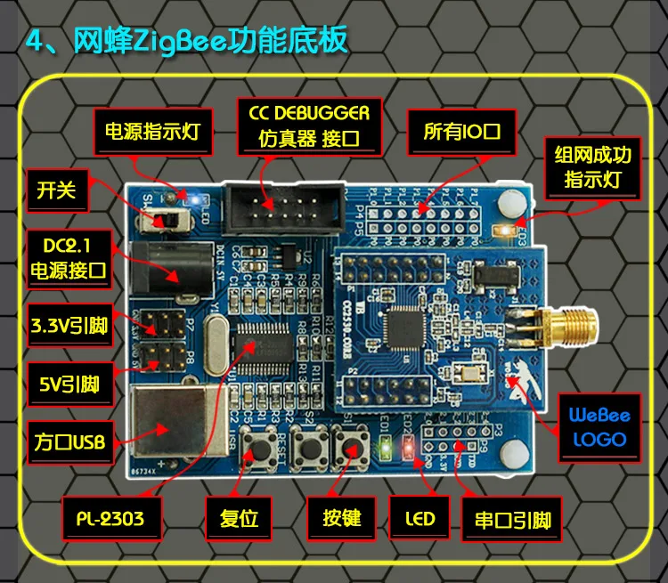 Сеть вещи ZigBee беспроводной модуль CC2530 development kit обучения доска умный аппаратного управления