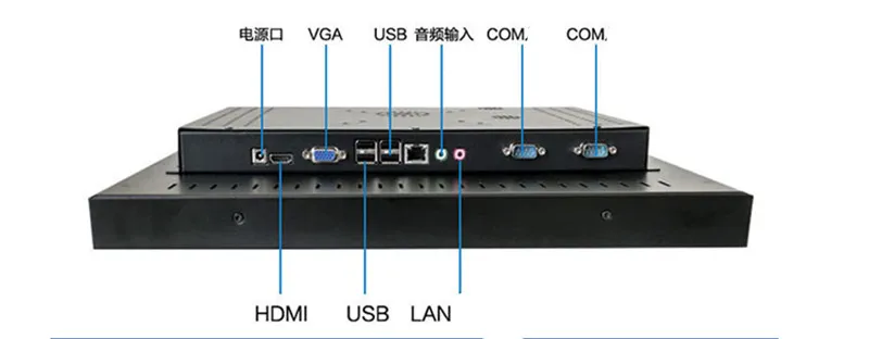 Низкая стоимость 8 ''IP65 панель с сенсорным экраном панели ПК/промышленного компьютера