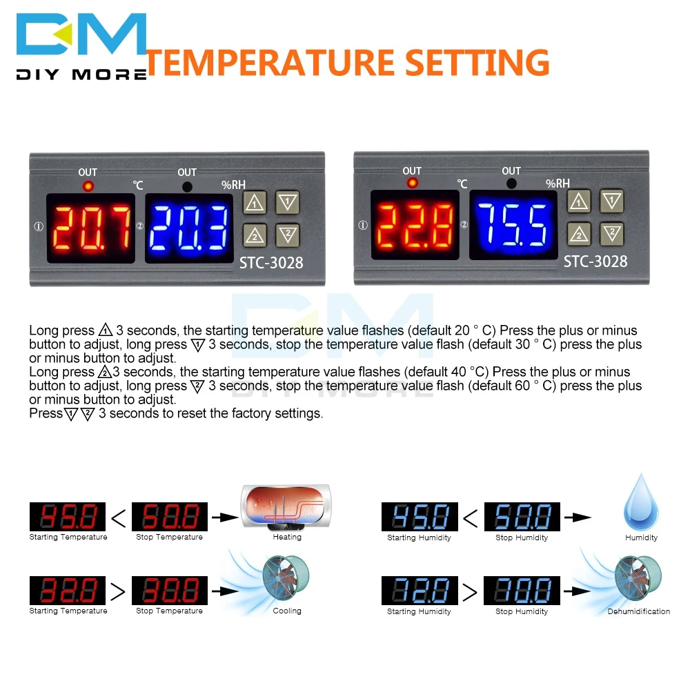 STC-3028, двойной цифровой светодиодный регулятор температуры и влажности, термометр, термостат, гигрометр переменного тока 110 В 220 В постоянного тока 12 В 24 в 10 А